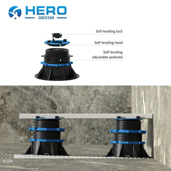 Adjustable Plastic Pedestal